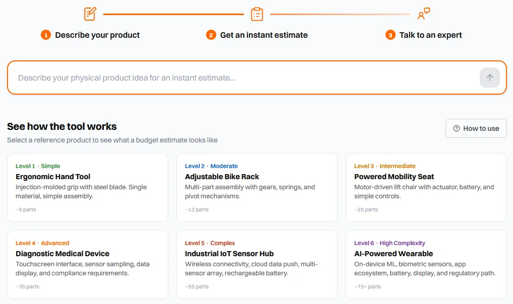 Screenshot of the public Design 1st budget estimator: a three-step progress strip reading Describe your product, Get an instant estimate, Talk to an expert, above a prompt field and a grid of six reference products graded Level 1 Simple to Level 6 High Complexity.