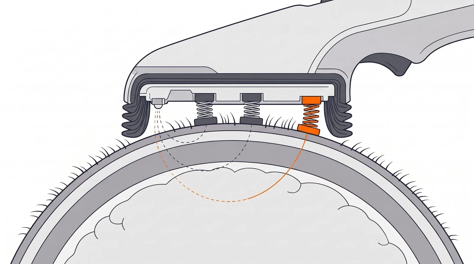 Cutaway of a generic near-infrared probe on the scalp, with detectors at rising distances from a light source and deeper light paths