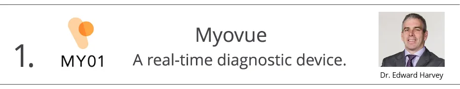 Banner: 1. MY01 Myovue, a real-time diagnostic device, with Dr. Edward Harvey