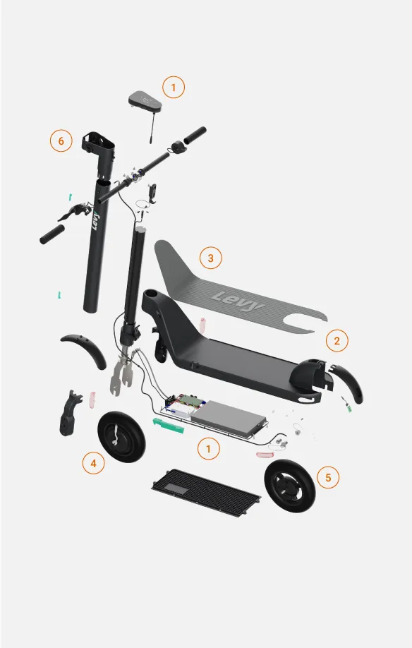 Numbered exploded view of the Levy electric scooter showing deck, stem, wheels and battery