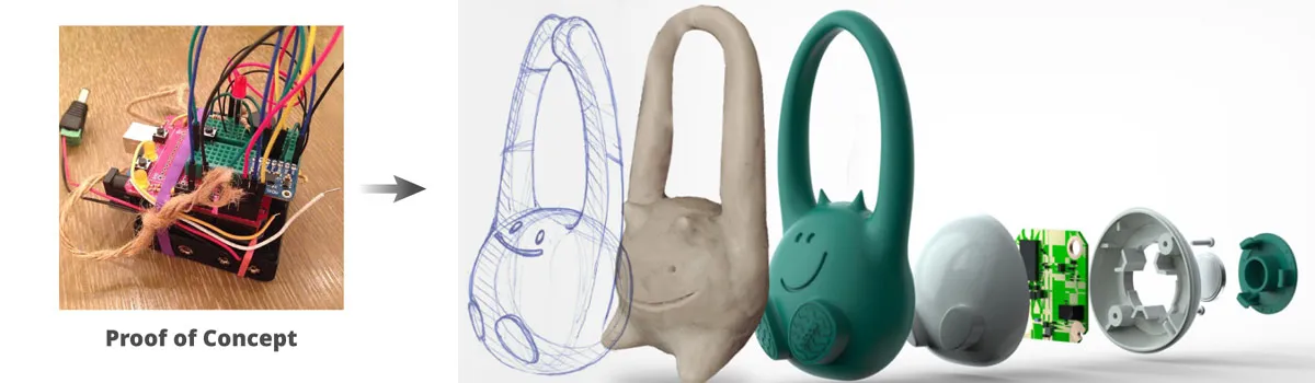Breadboard proof of concept beside a sketch, clay model, render and exploded view of a toddler monitor