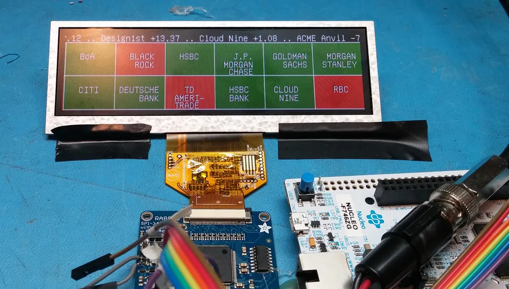Cloud9 trading keyboard prototype display showing bank names, wired to a Nucleo development board