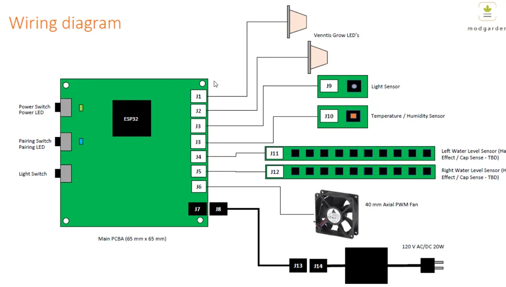 wiring schematic